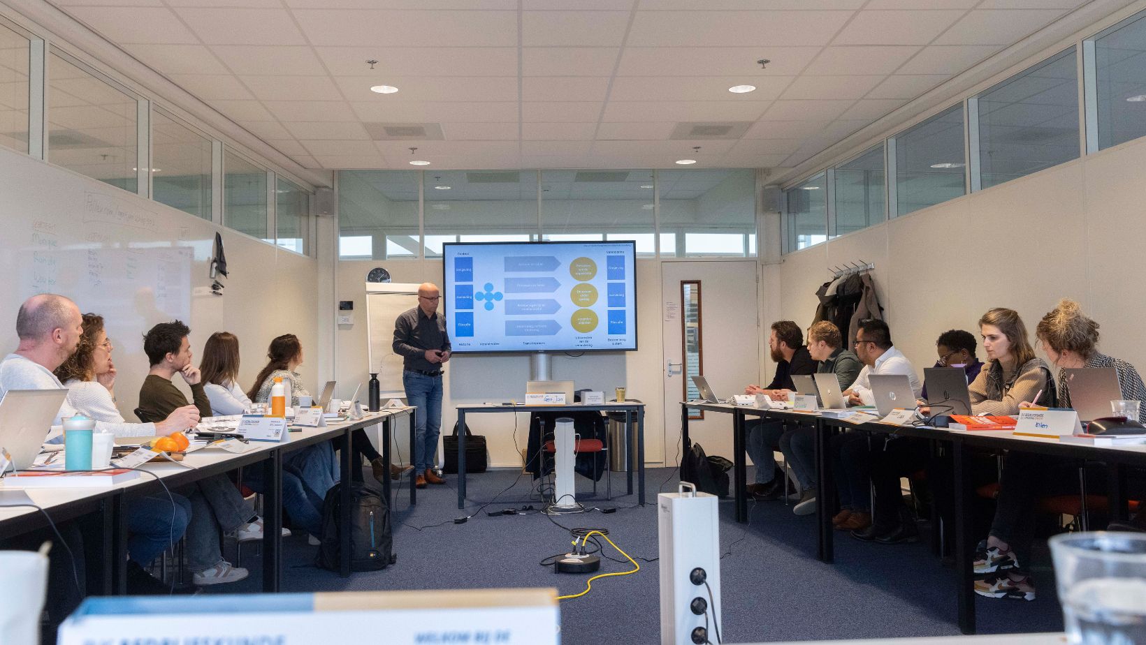 Startdag bij Bedrijfskunde Opleiding Utrecht